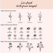 Load image into Gallery viewer, Birth Flower Bouquet Locket [2 photos]
